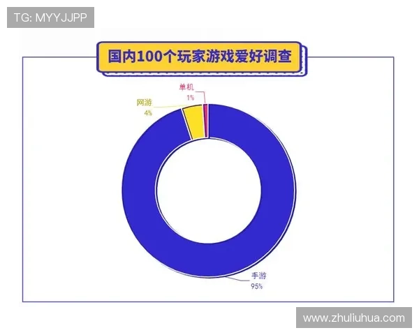 尊龙平台用户评价与口碑分析，真实玩家体验助你选择放心游戏平台